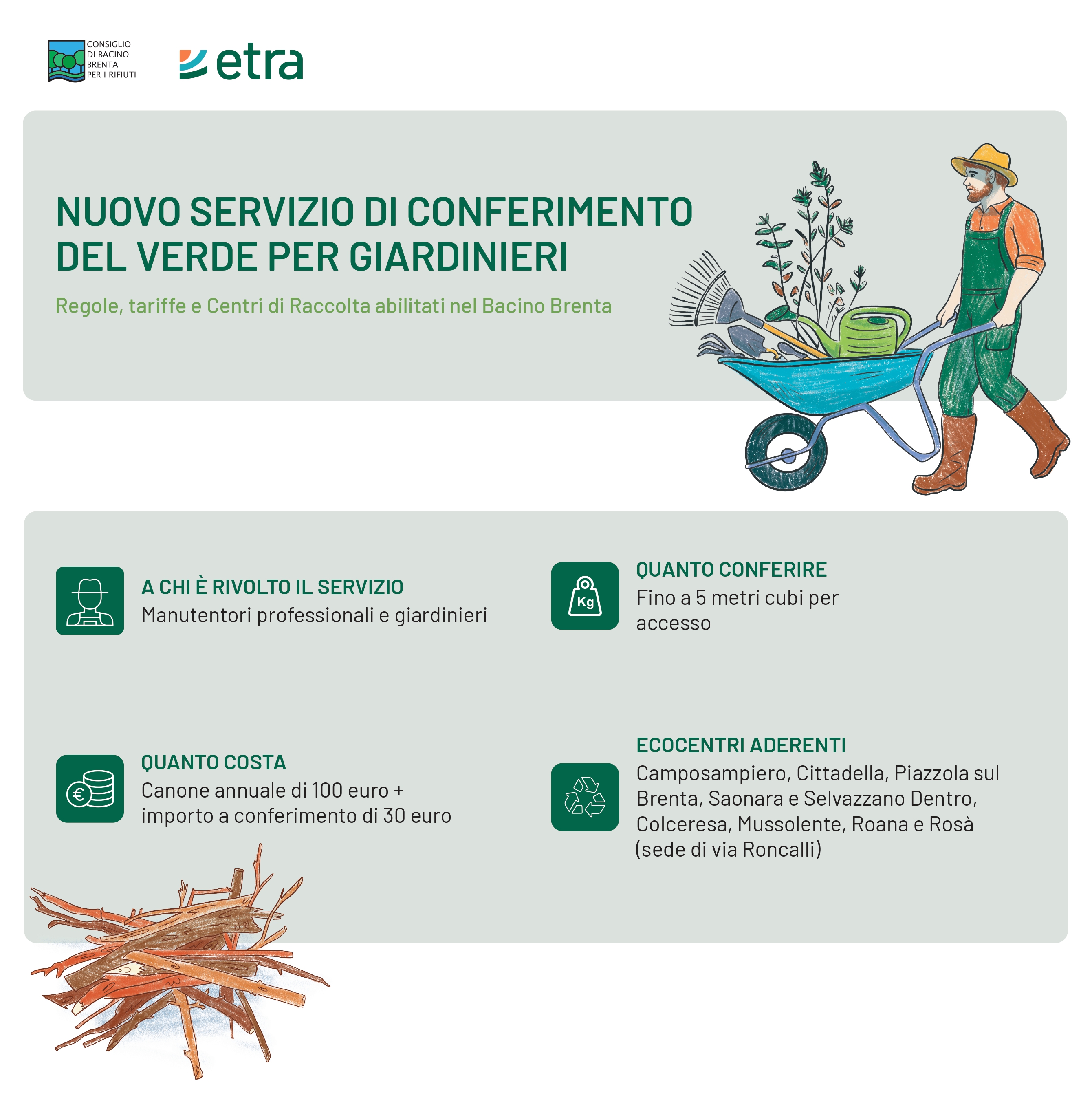 locandina-conferimenti-giardinieri