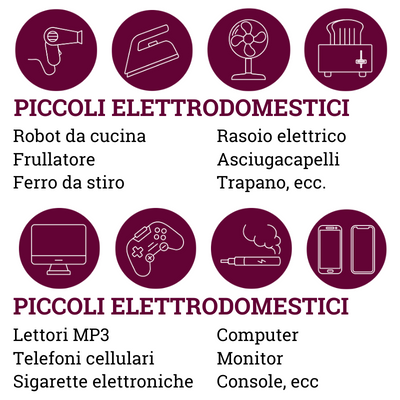 piccoli raee